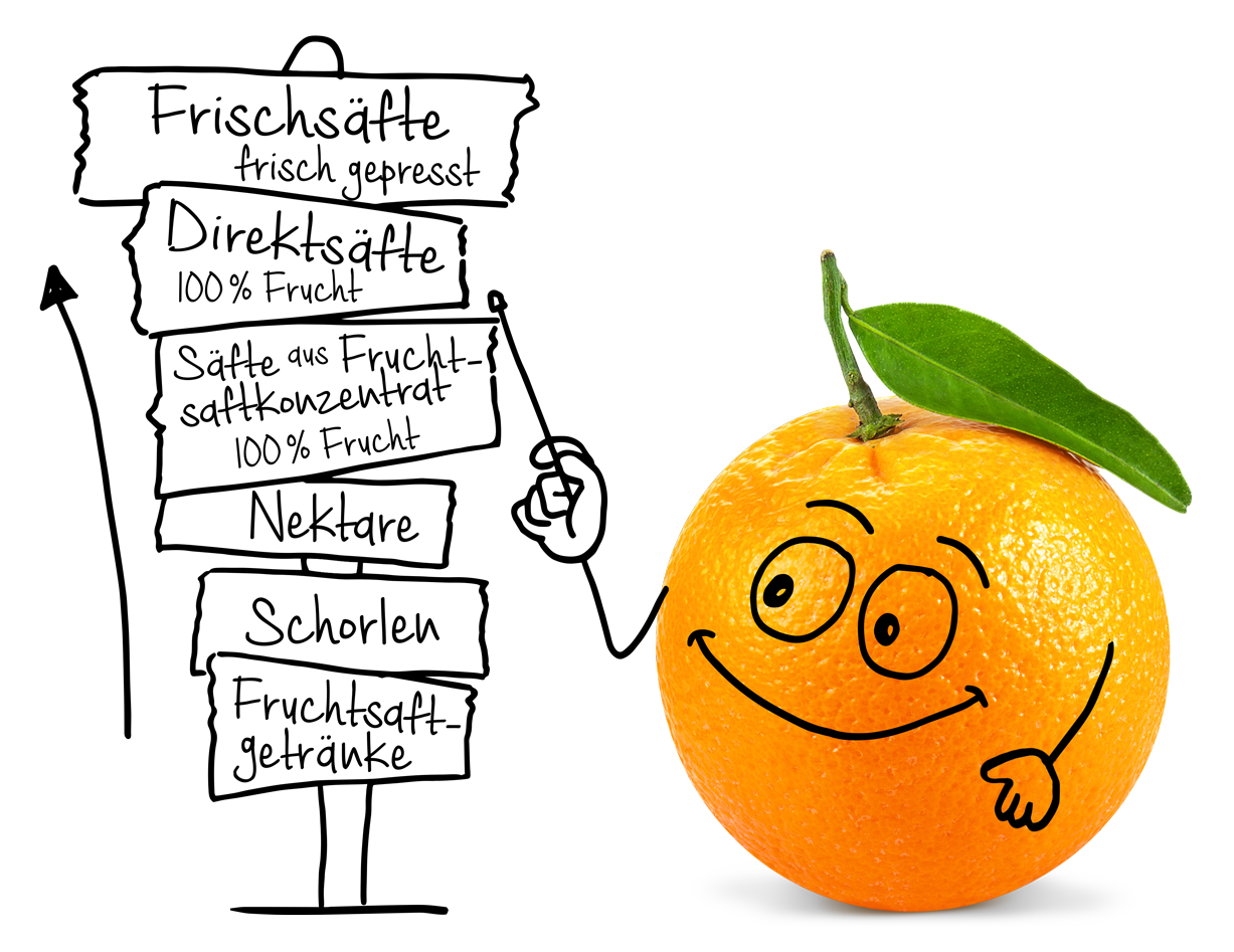 Valensinchen zeigt die Saft-Qualität