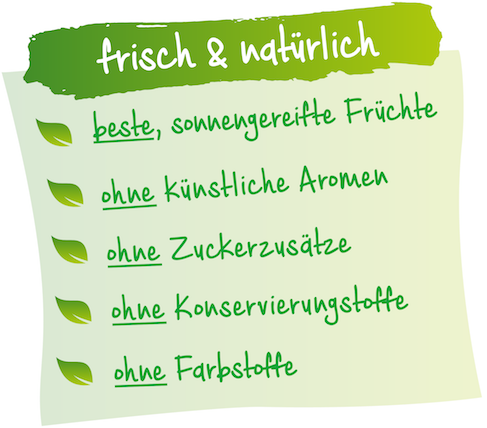 Schaubild zum Thema frisch & natürlich